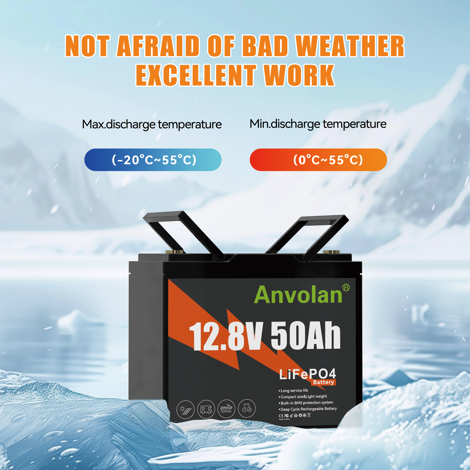 12V 50Ah LiFePO4 Lithium Battery Pack 640Wh Deep Cycles ​for Solar RV Marine