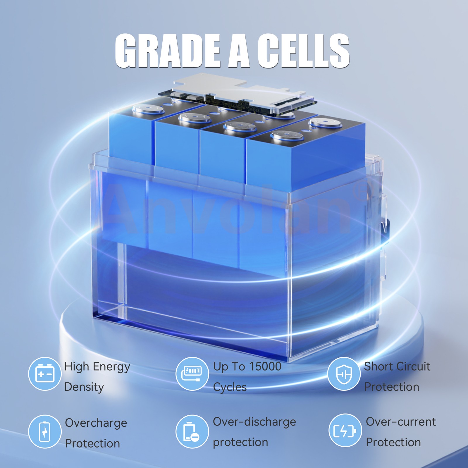 12V 100Ah LiFePO4 Battery Anvolan BMS Deep Cycle For RV Solar Energy Off Grid