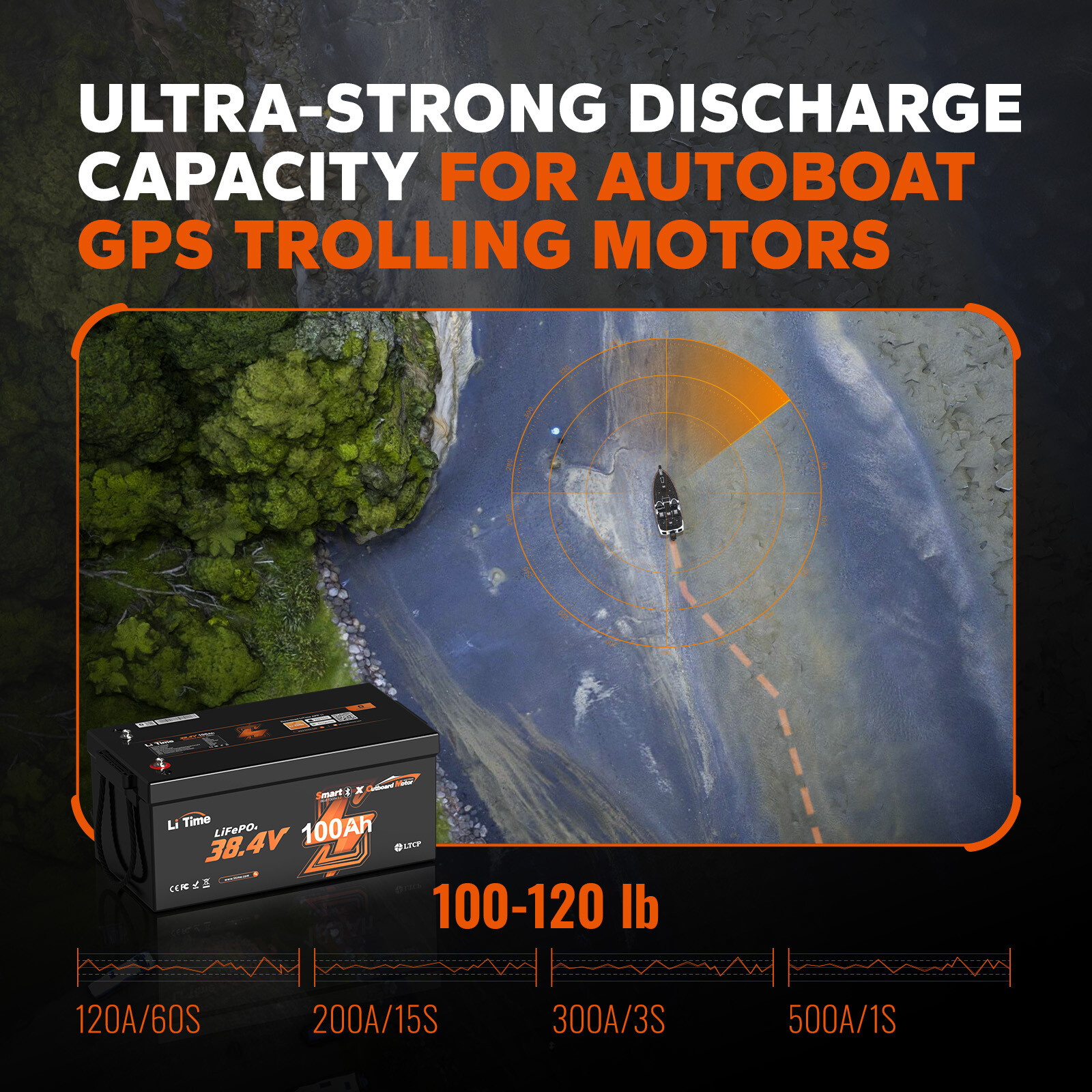 LiTime 36V 100Ah OBM Bluetooth Trolling Motor LiFePO4 Lithium Battery For Marine