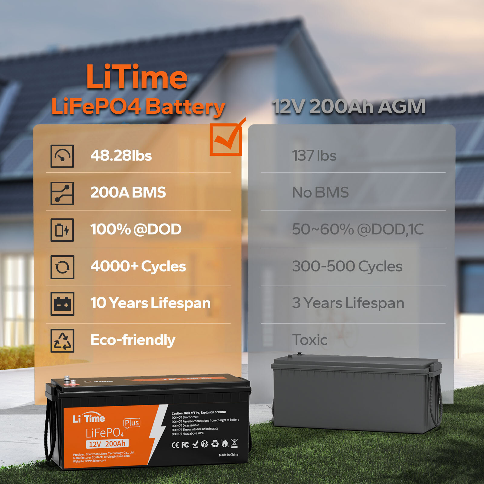 Litime 12V 200Ah PLUS LiFePO4 Lithium Battery Built-in 200A BMS for RV Solar