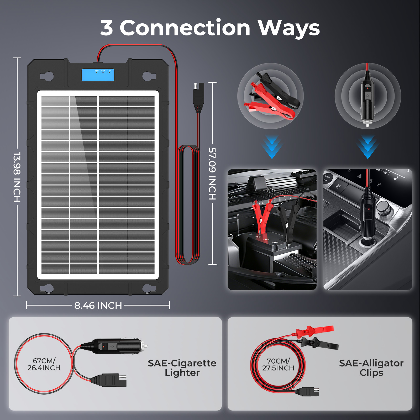AeternaSol 7.5W*2 12V Smart Battery Charger Maintainer Solar Panel Boat Car RV
