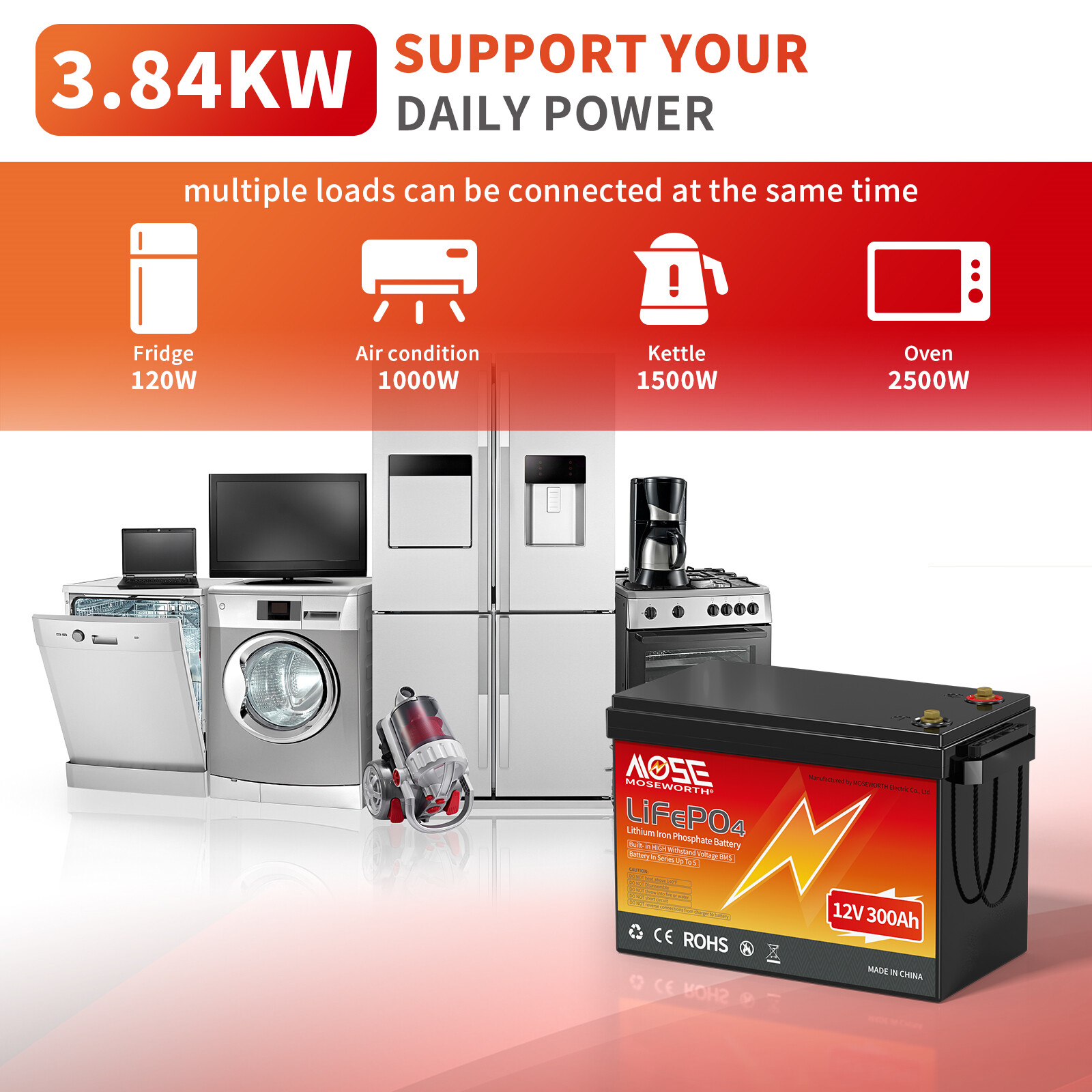 12V 300AH LiFePO4 Lithium Battery BMS Solar RV 15000 Deep Cycles RV Marine