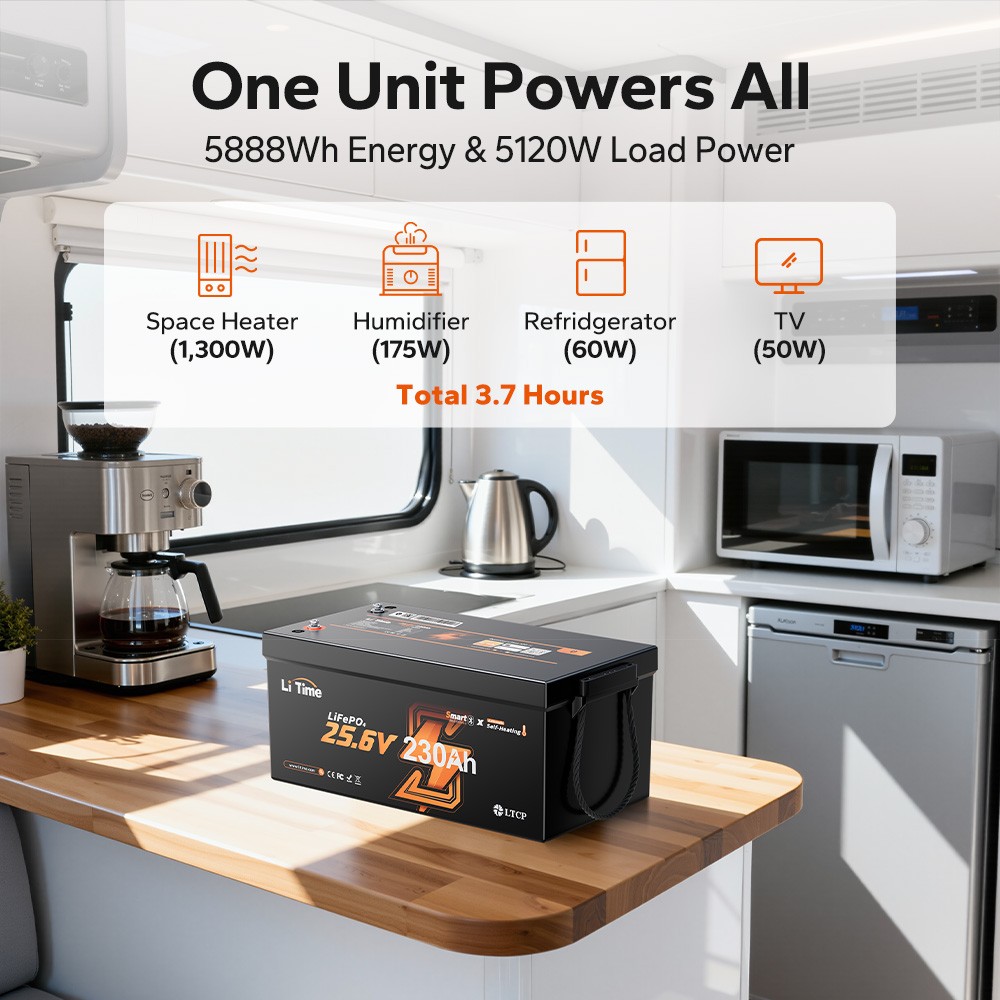 Used LiTime 24V 230Ah Self Heating Bluetooth LiFePO4 Lithium Battery for Home