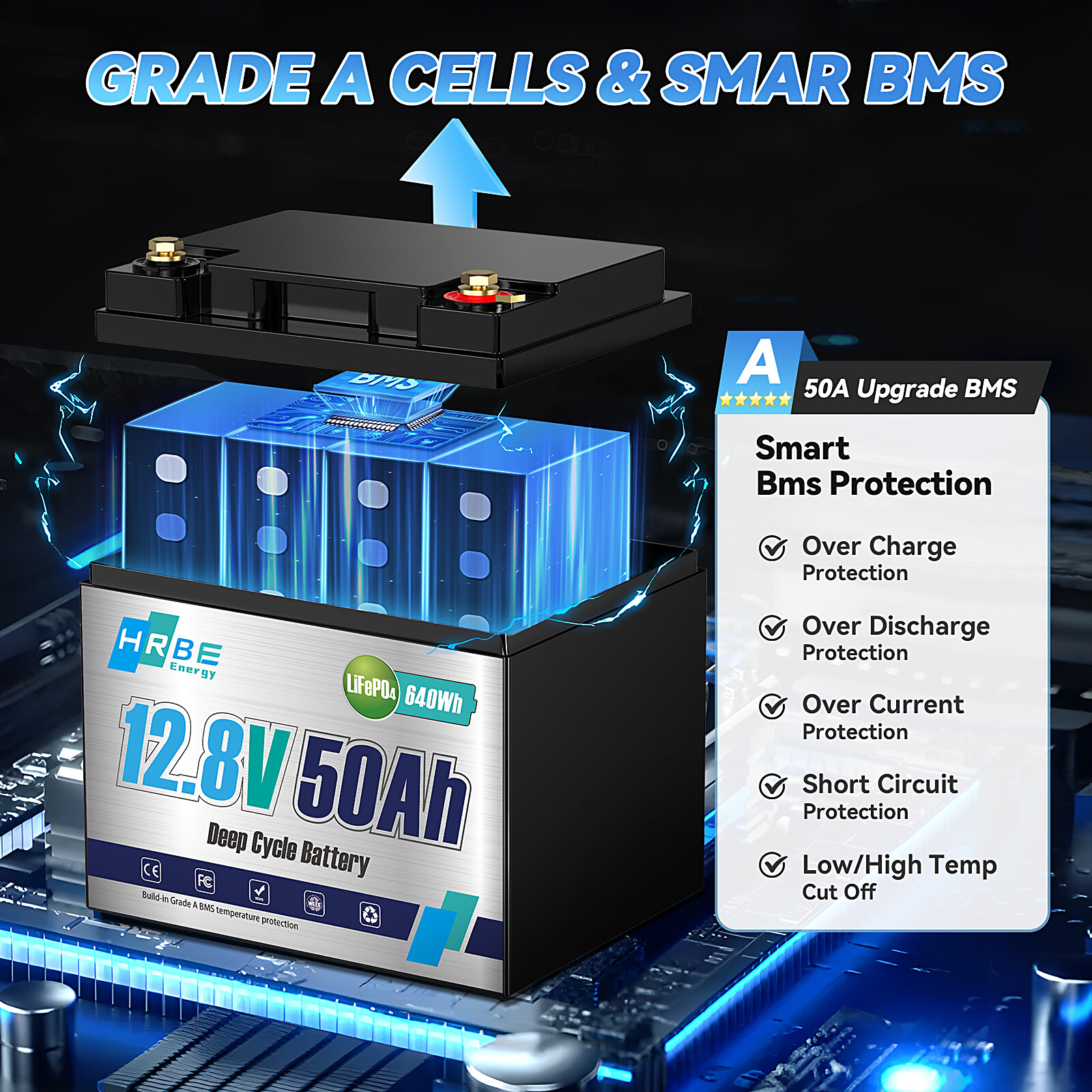 HRBEENERGY 12V 50Ah Battery Lithium Iron Phosphate LiFePO4 Battery For RV