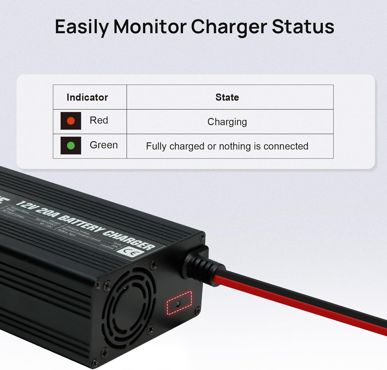 20-Amp 20A Smart Charger for Lithium Iron Phosphate (LiFePO4) Battery 12V 14.6V