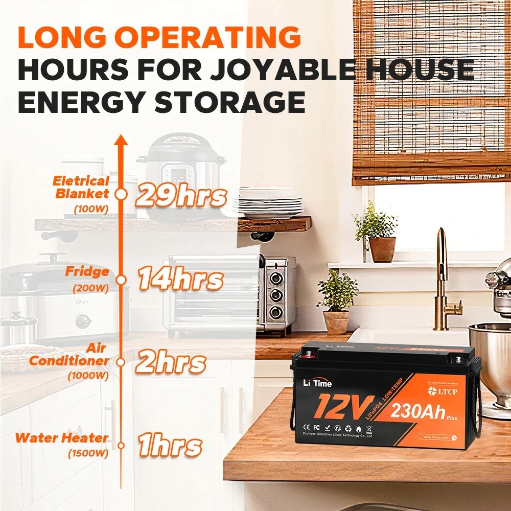Litime 12V 230Ah Plus Lithium Battery LiFePO4 W/ Low-Temp Protection-Refurbished