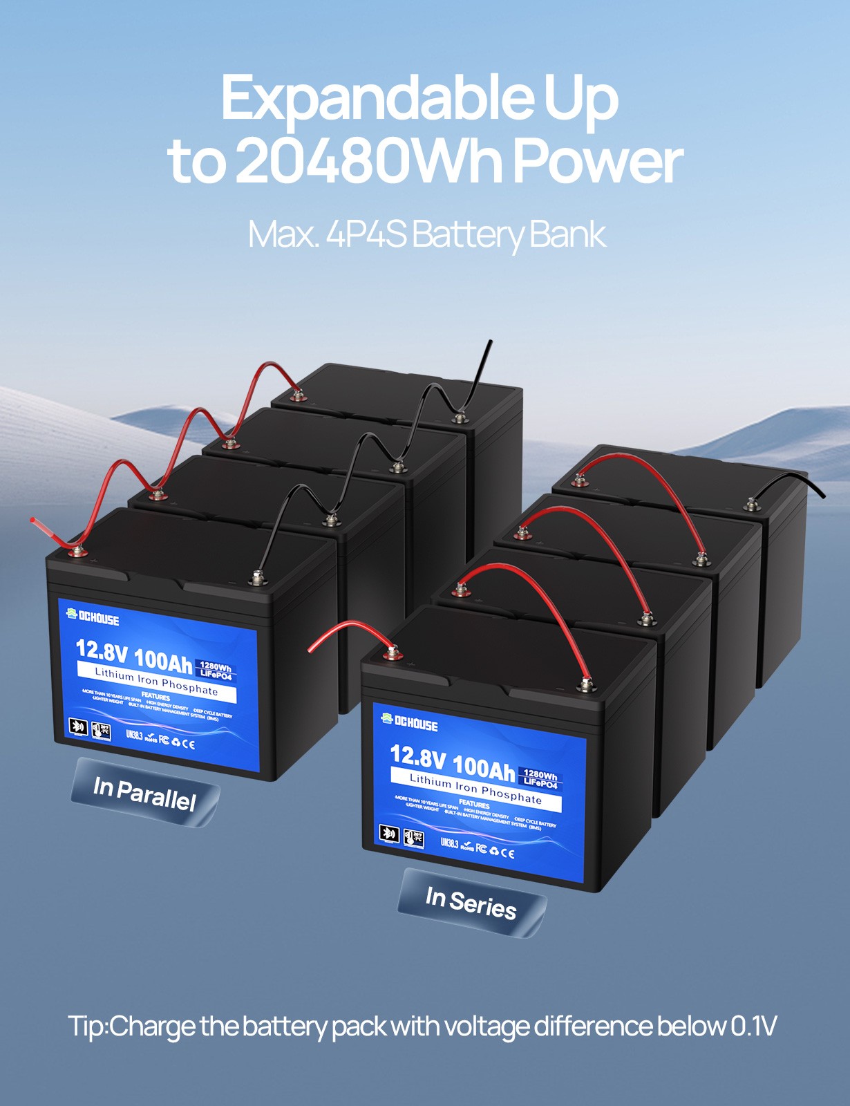 12V 100Ah LiFePO4 Lithium Battery 100A BMS for RV Off-grid Trolling Motor Solar