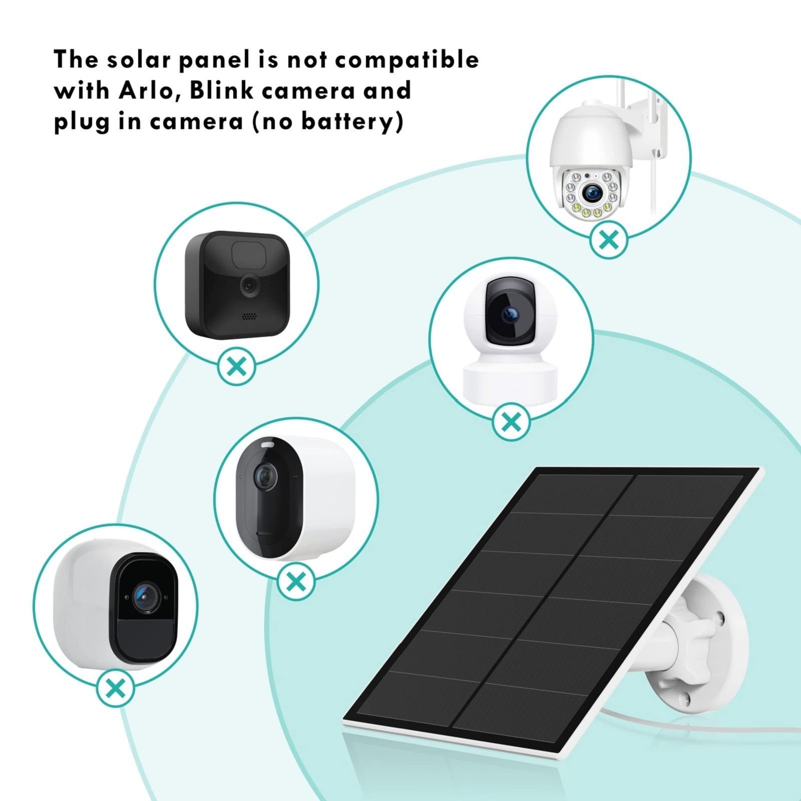 5W Solar Panel for Security Camera Outdoor, USB Charger, IP65 Waterproof