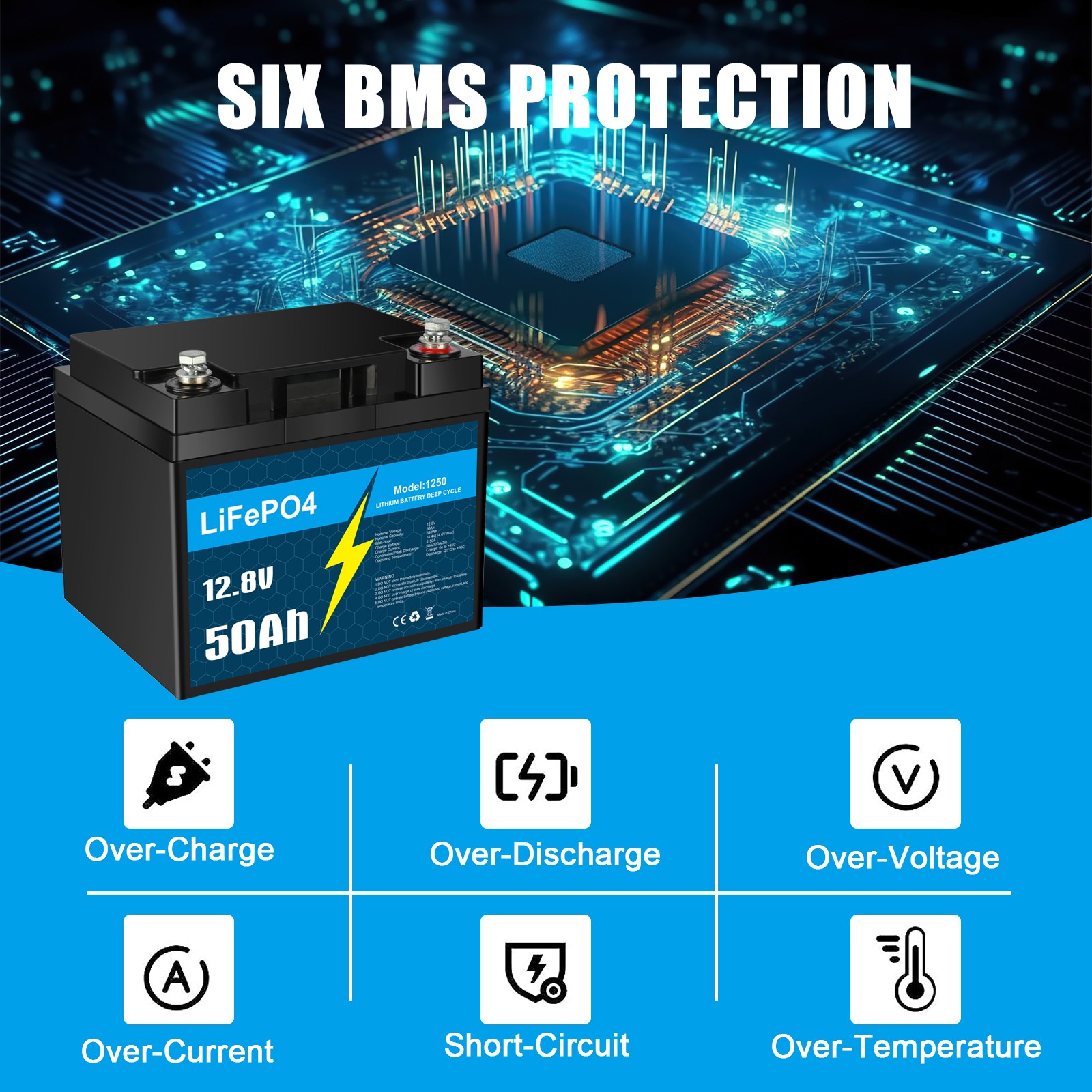 12V 50Ah 640Wh LiFePO4 Lithium Battery with BMS for RV Off-grid Trolling Motor