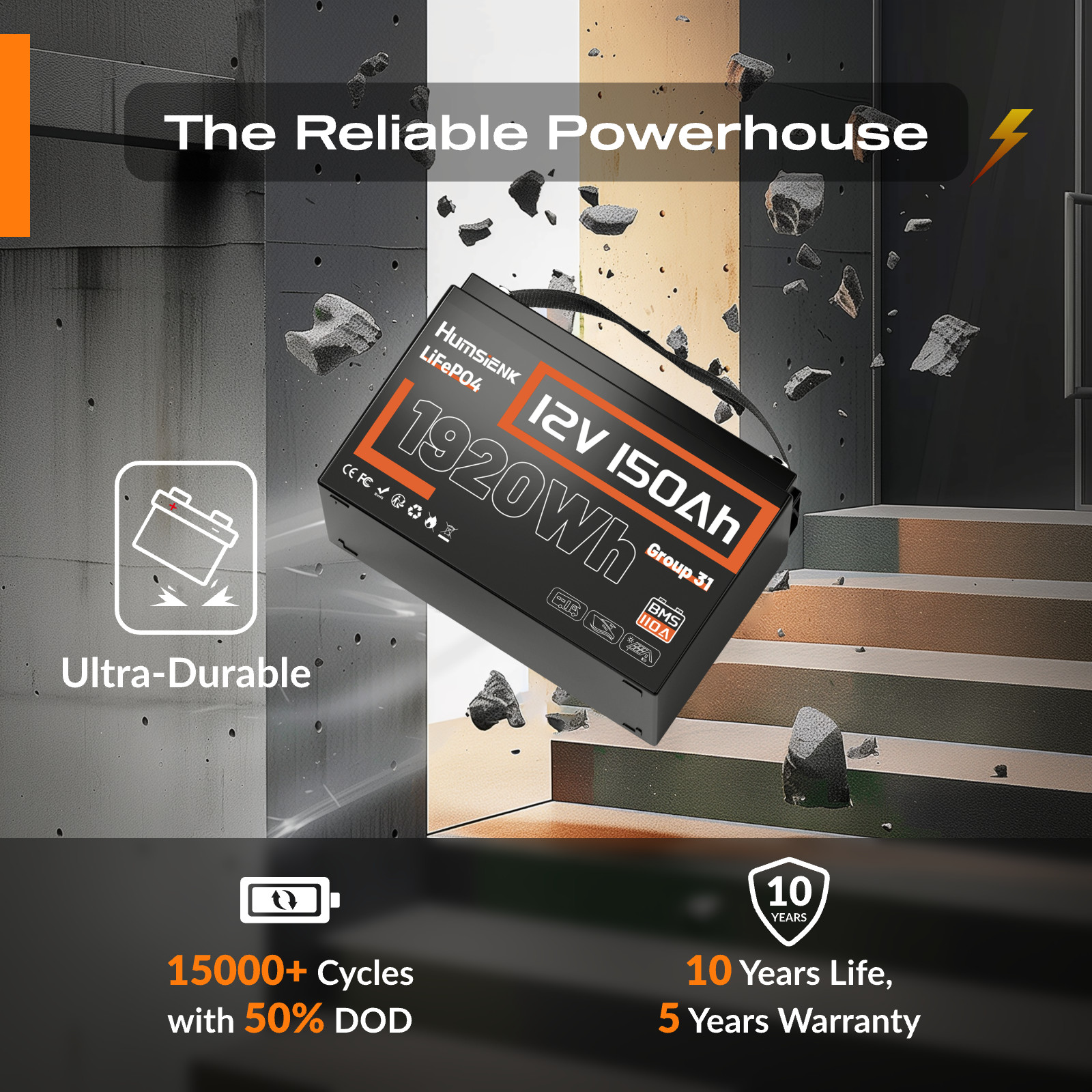 12V 24V 50Ah 100Ah 150AH 300Ah 320Ah LiFePO4 Lithium Battery RV Solar off grid