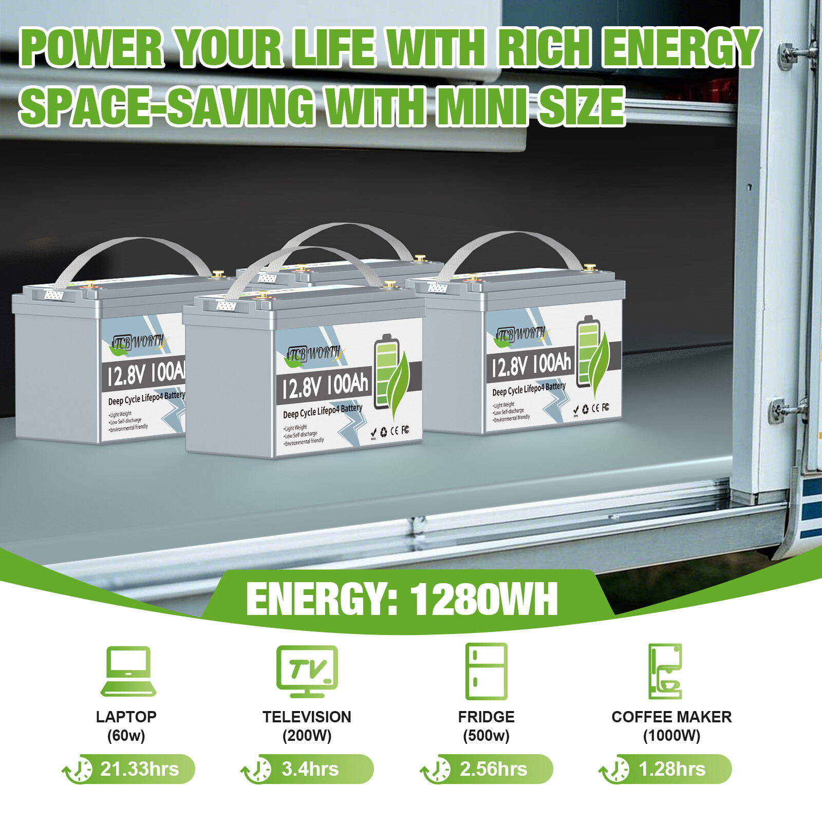Lithium Battery 12V 100Ah LiFePO4 1280WH Group 31 Backup Power for Solar Used