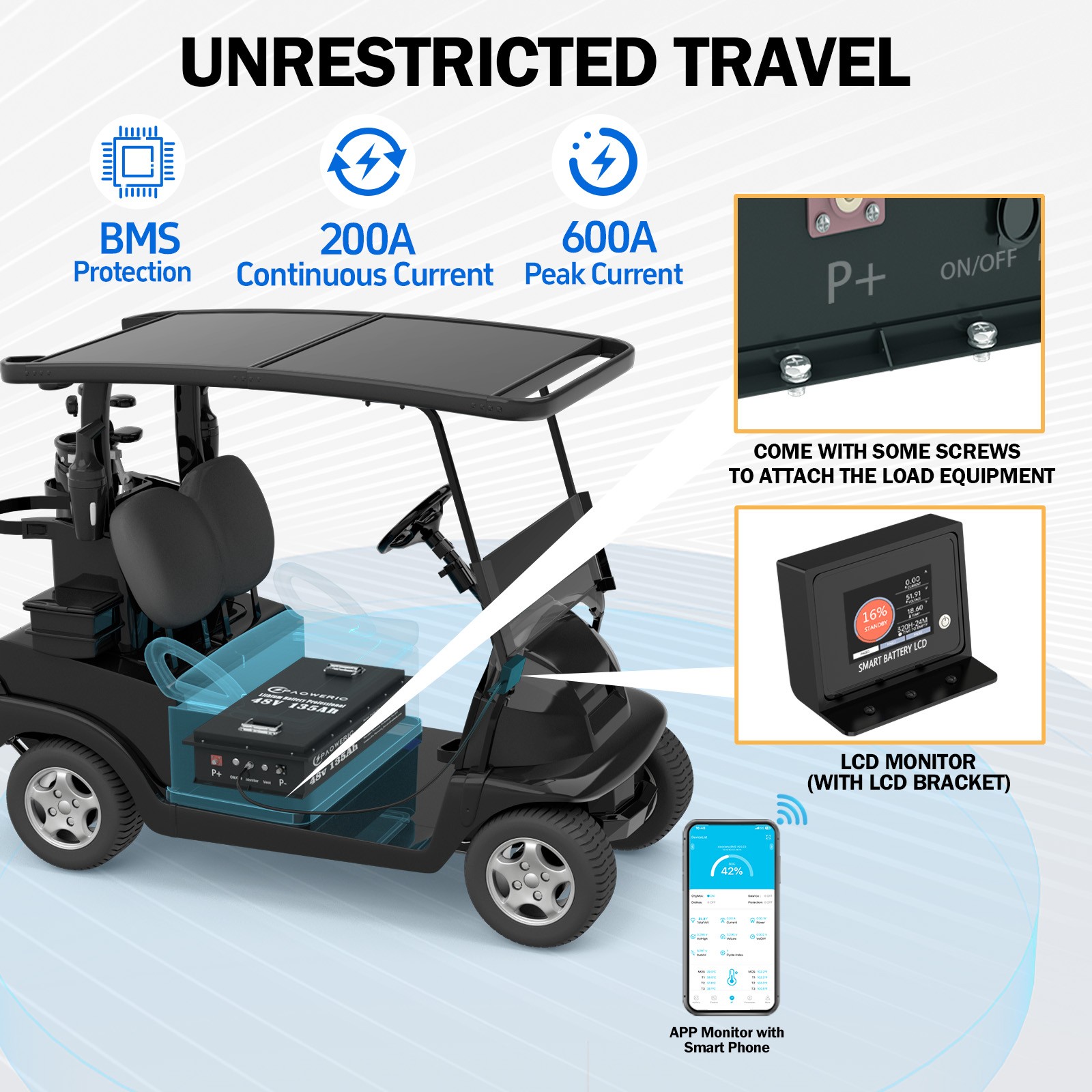 48V 135Ah Golf Cart LiFePO4 Lithium Battery 200A BMS RV Camping Solar Off-Grid