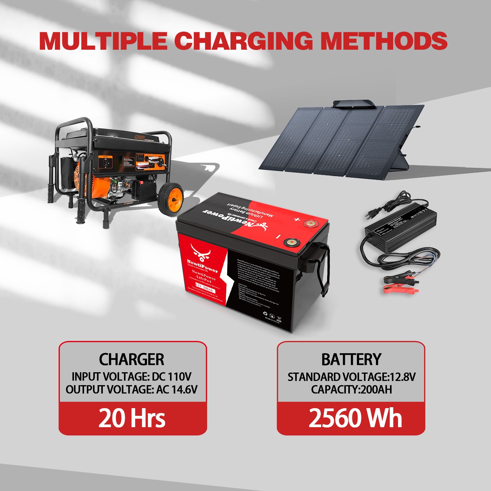 12V 200Ah LiFePO4 Lithium Battery 150A BMS For RV,Home Storage,Solar Power,Boats