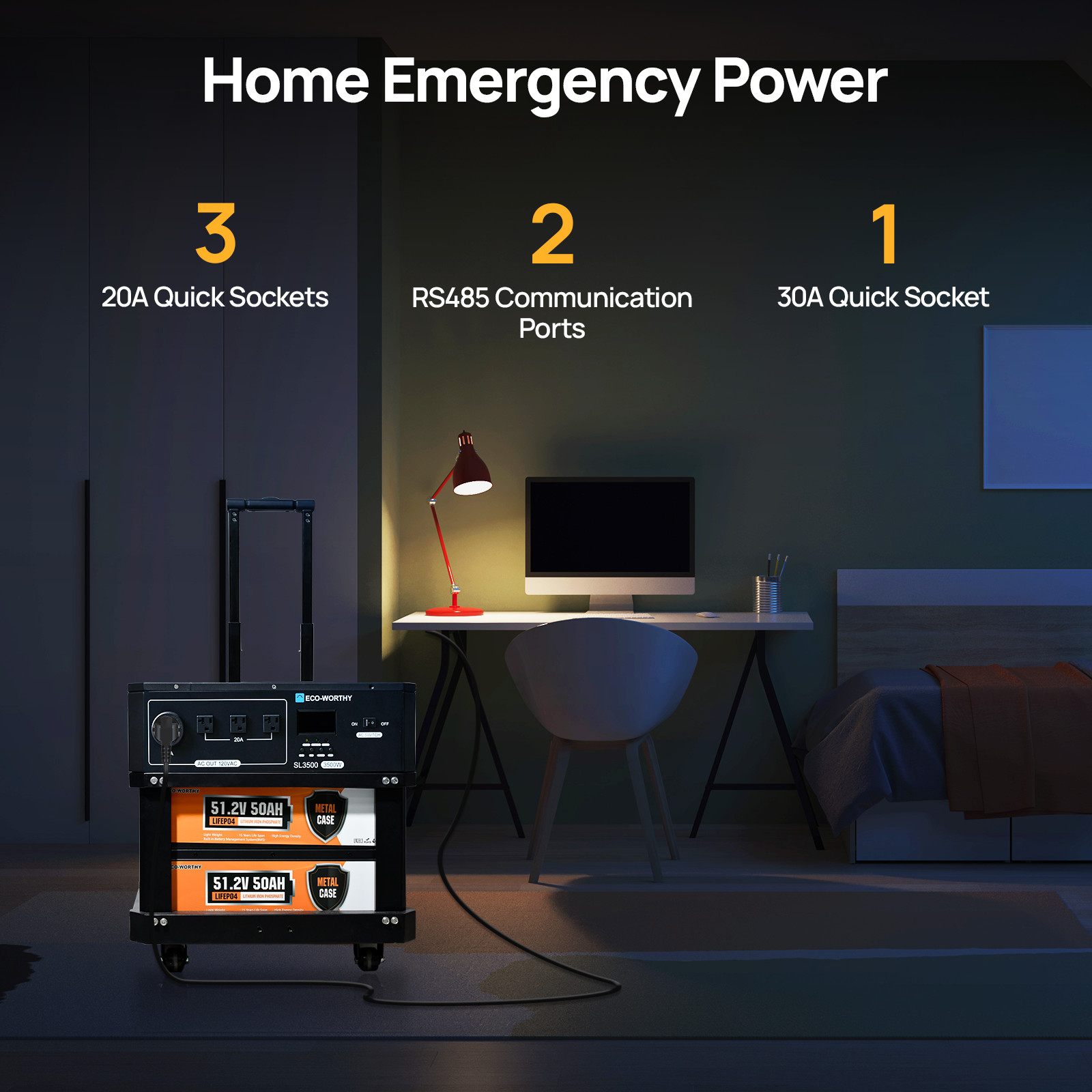 ECO-WORTHY 5120Wh 2Pack 48V 50Ah Lithium Battery+3500kw Solar Inverter For Home