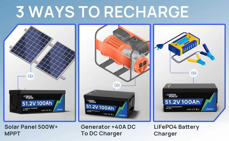 2 Pack 48V 100Ah LiFePO4 Lithium Battery 100A BMS Deep Cycles for Solar Off-grid