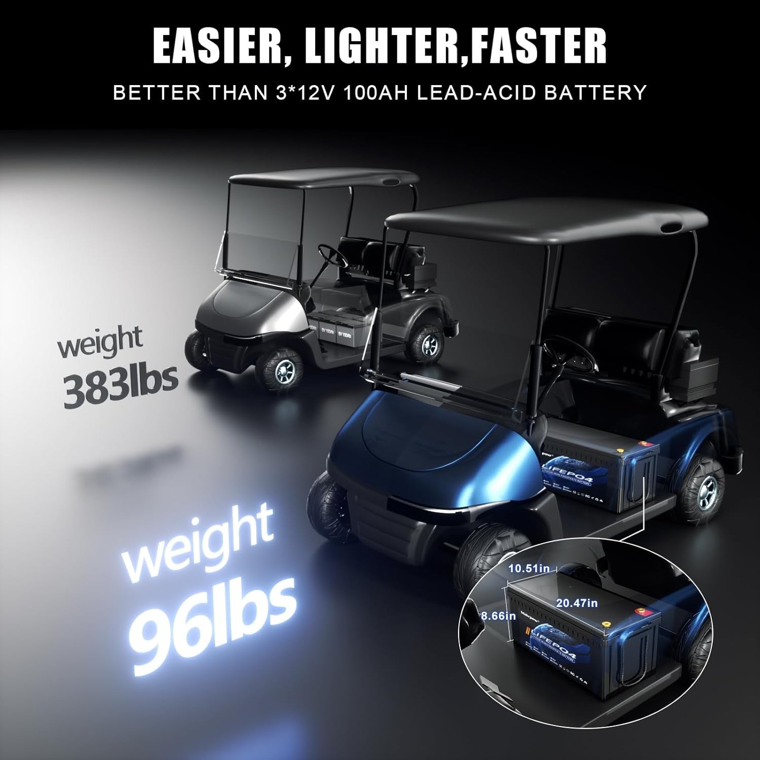 36V 150Ah LiFePO4 Golf Cart Lithium Battery 200A BMS Bluetooth +25A Charger RV