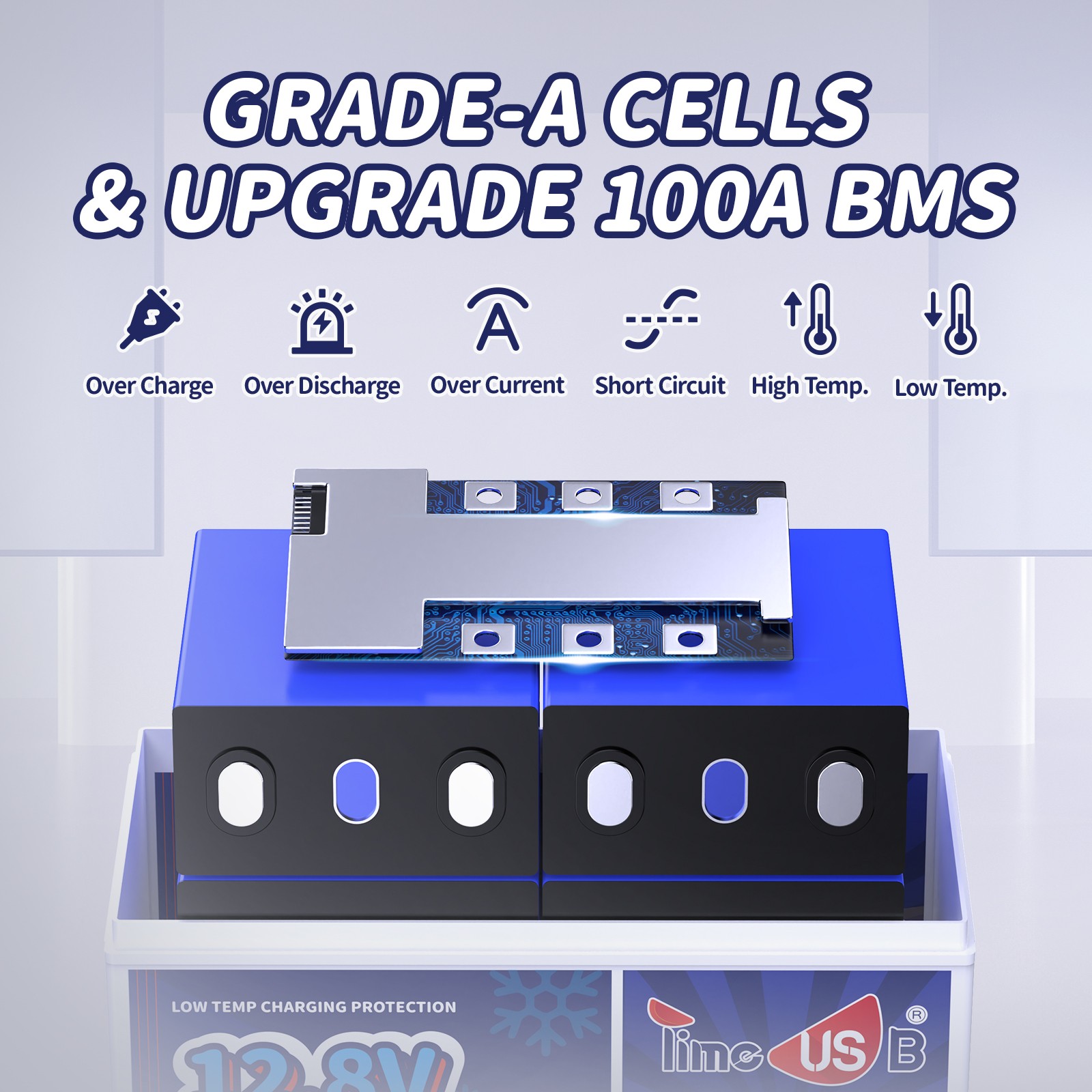 2/3/4 Pack Timeusb 12V 140Ah Lithium Battery Group 31 Deep Cycle LiFePO4 Battery