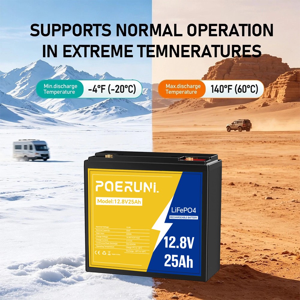 12V 25Ah LiFePO4 Lithium Battery Built-in BMS Deep Cycle for Solar RV Off-grid