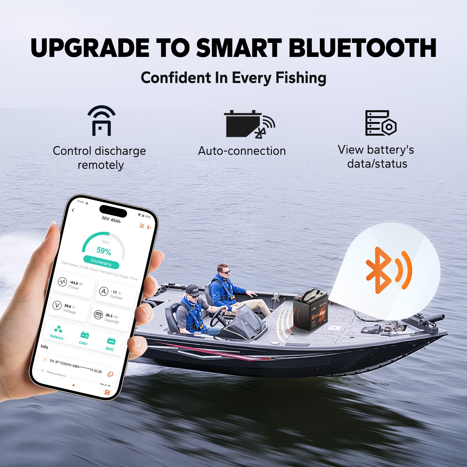 LiTime 36V 45Ah TM Bluetooth LiFePO4 Lithium Battery 90A BMS For Trolling Motor
