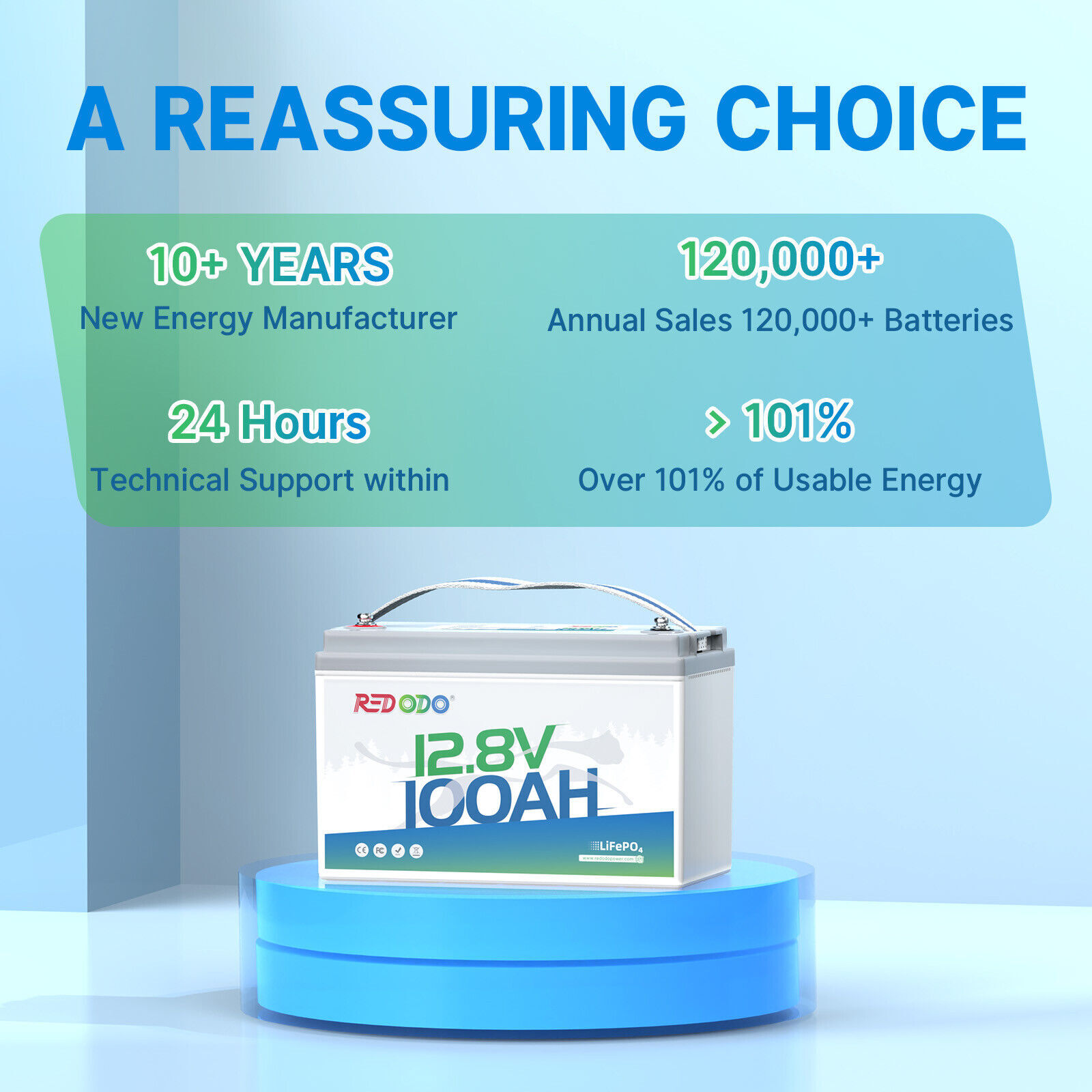 Redodo 12V 100Ah 200Ah LiFePO4 Lithium Battery with BMS for RV Off-Grid Marine