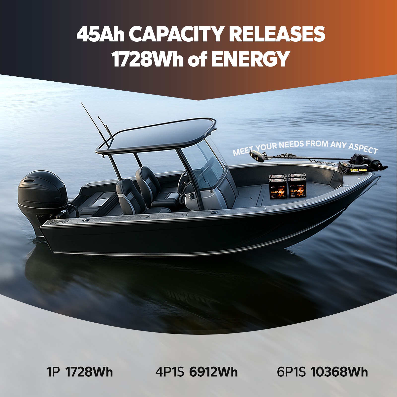 LiTime 36V 45Ah TM Bluetooth LiFePO4 Lithium Battery 90A BMS For Trolling Motor