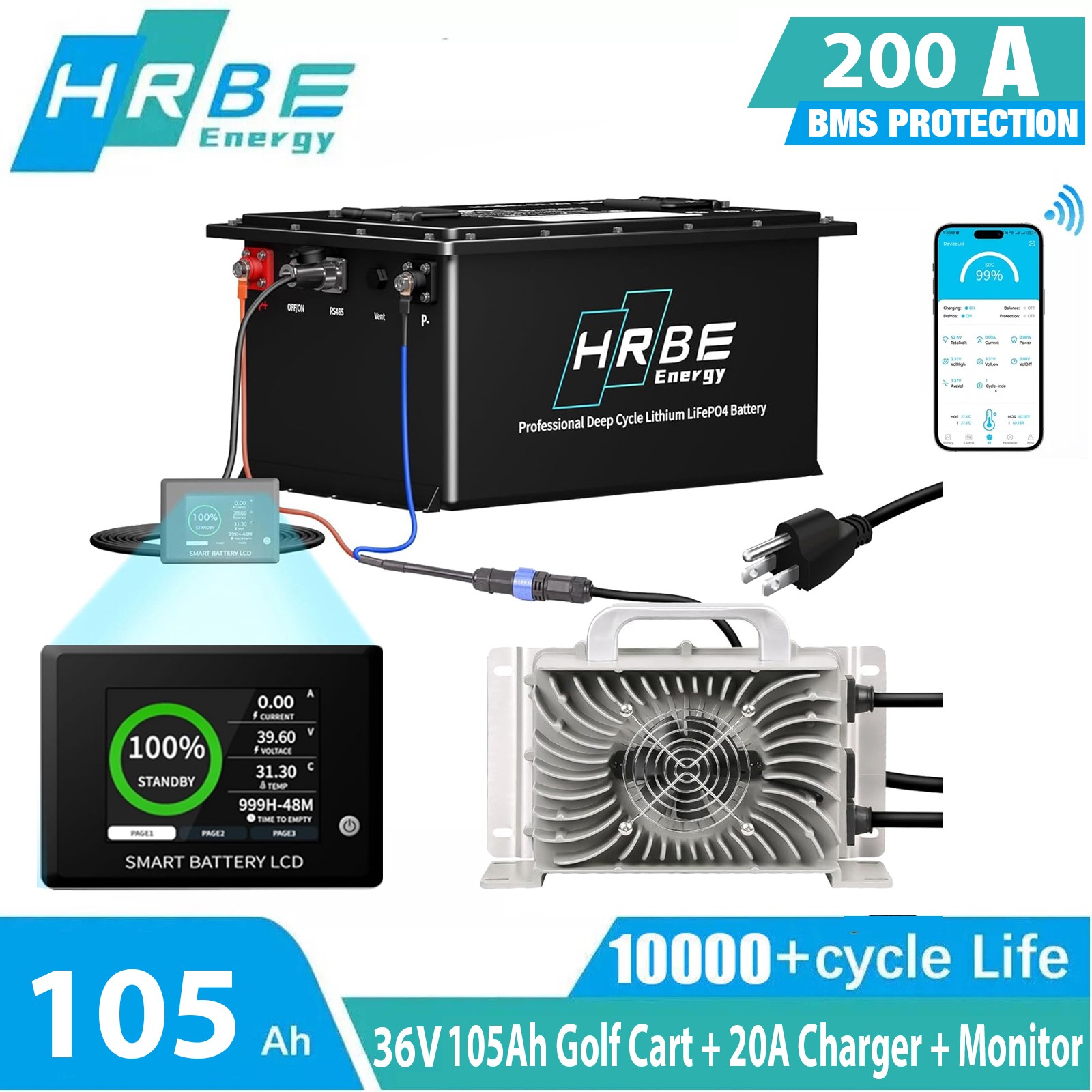36V 105Ah Golf cart LiFePO4 Lithium Battery 200Amp BMS 15000+ Deep Cycle Charge
