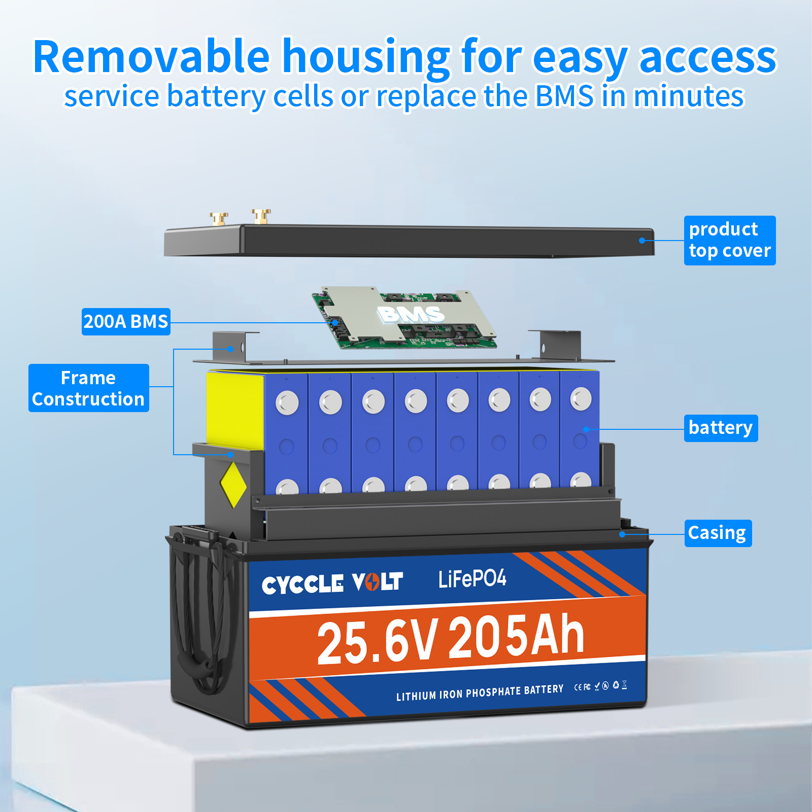 24V 200Ah/205Ah LiFePO4 Battery Bluetooth Deep Cycle Marine Solar Energy Storage