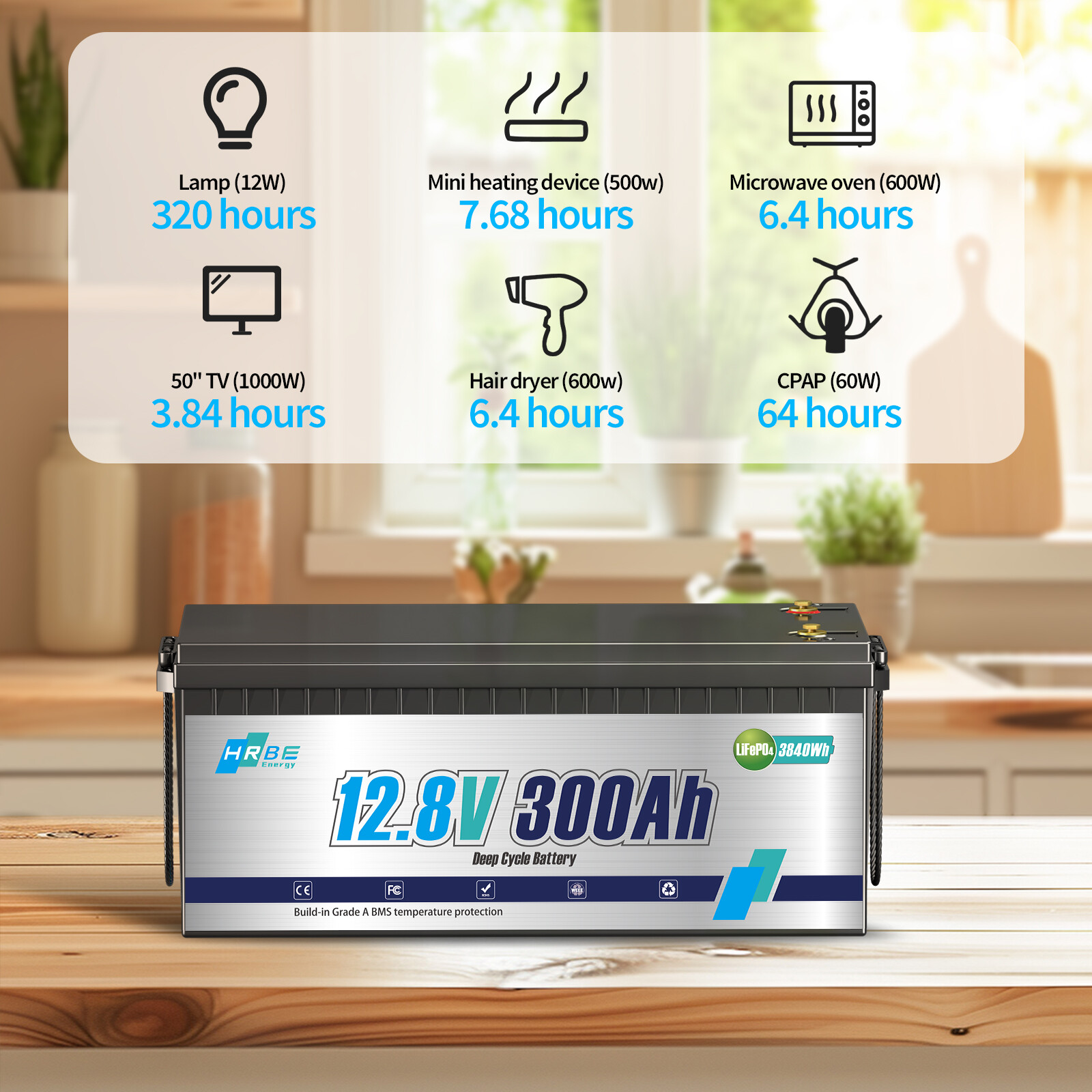 12V 24V 150Ah 100Ah 200Ah Lithium Battery DeepCycle LiFePO4 fr Solar Off-grid