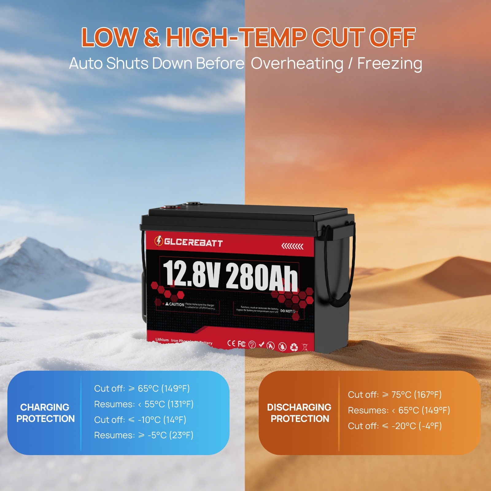 12V 280Ah LiFePO4 Lithium Battery 3584Wh 200A BMS Deep Cycle for RV Solar Boat