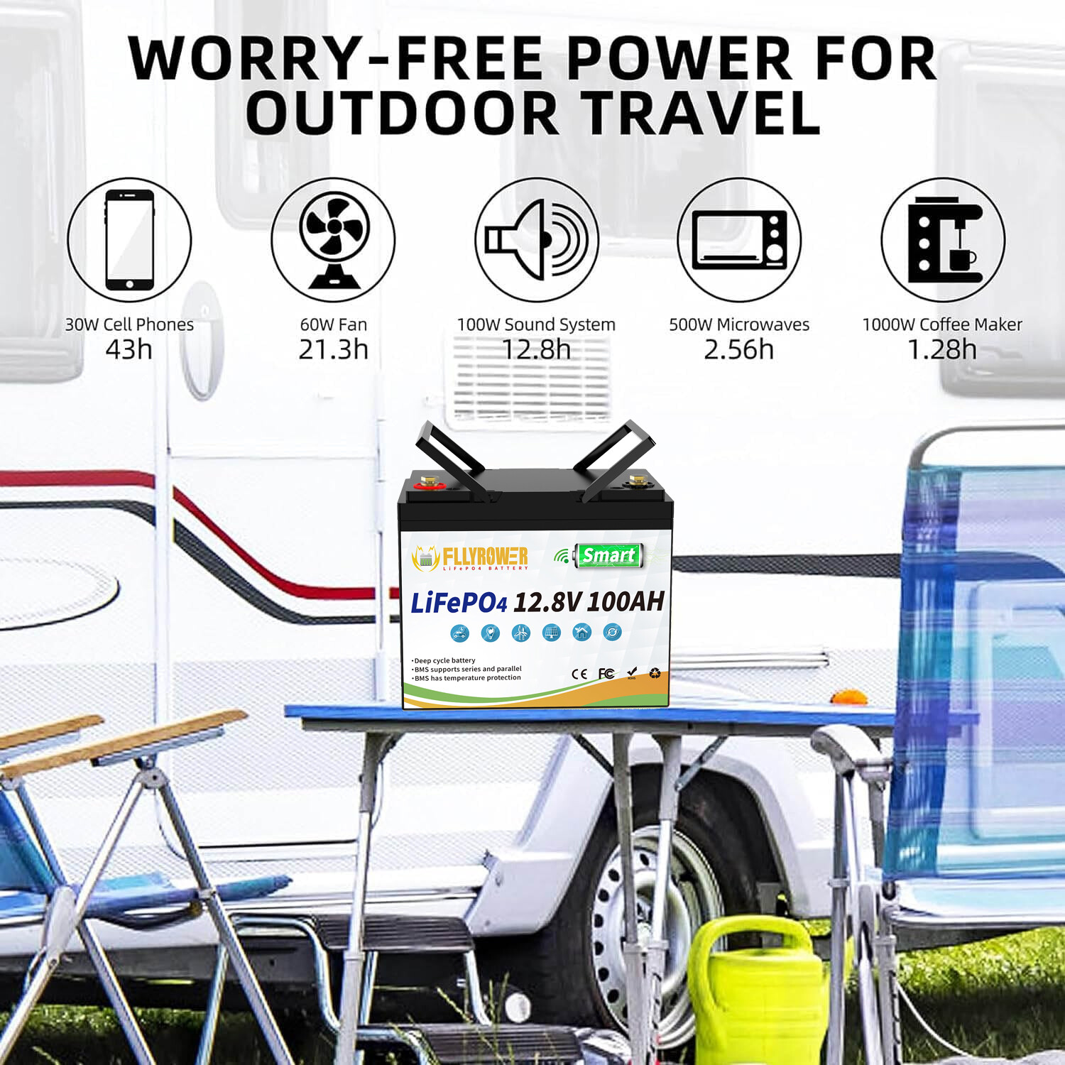 12V 100Ah LiFePO4 Lithium Battery Bluetooth monitoring For RV Solar Marine