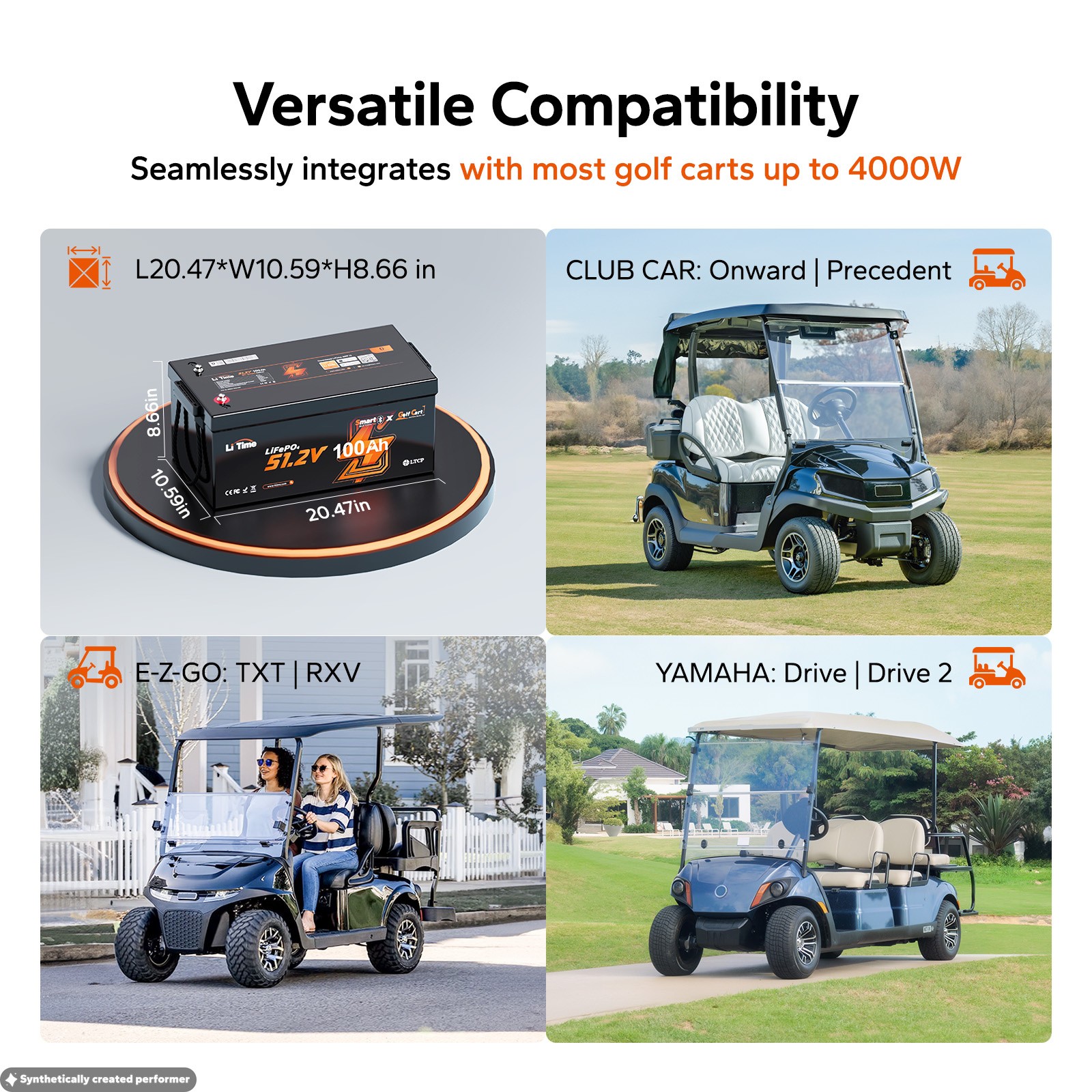 LiTime 48V 100Ah Bluetooth Golf Cart LiFePO4 Lithium Battery Charger Monitor Set