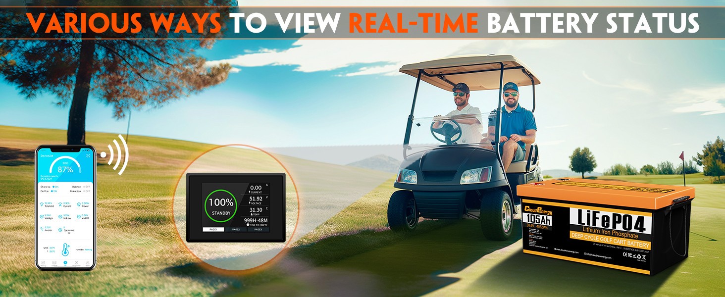 Cloudenergy 36V(38.4V) LiFePO4 Golf Cart Battery Built-in 250A Bluetooth BMS