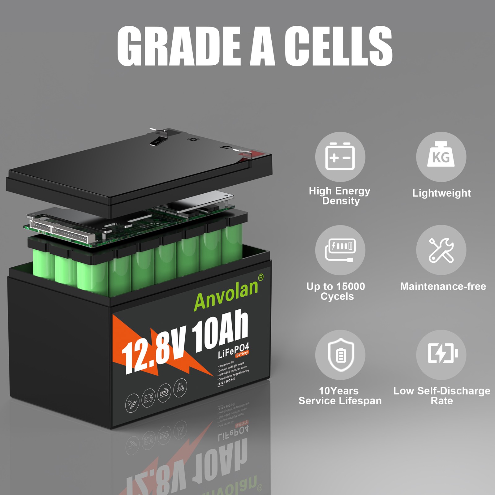 2X 12V 10Ah LiFePO4 Lithium Battery 8000+ Deep Cycle BMS Solar UPS E-Scooter