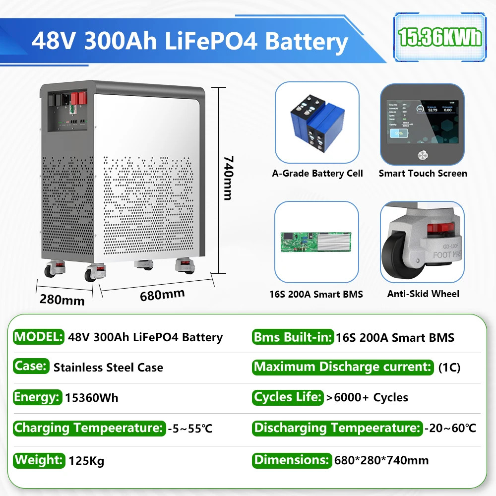 LiFePO4 48V 300Ah 15Kwh Battery Akku 6000 Cycles With Wheels 51.2V BMS 100Ah 600