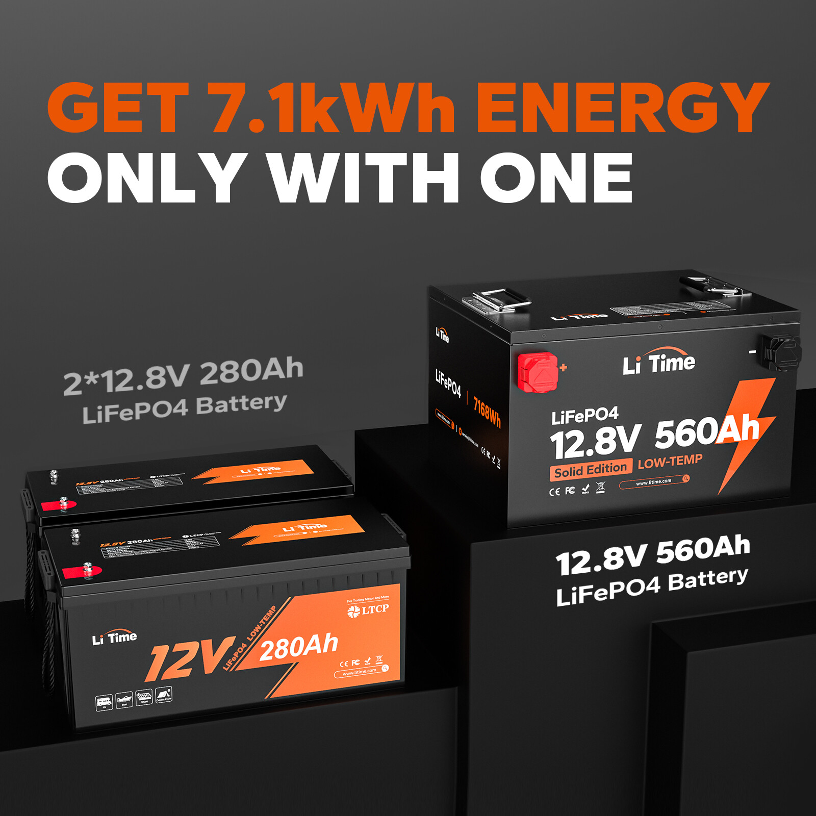 LiTime 12V 560Ah 7168Wh LiFePO4 Lithium Battery For Solar Off-grid-Refurbished