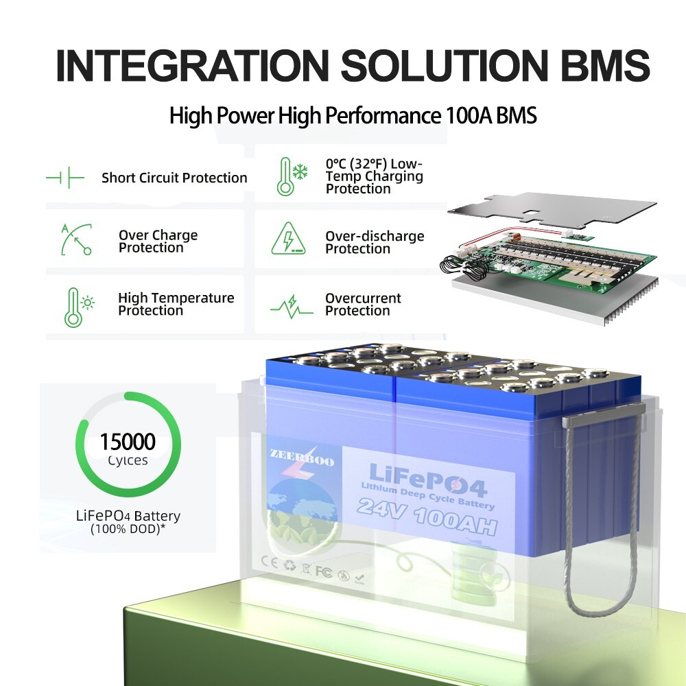 24V 100Ah LiFePO4 Lithium Battery 100A BMS 2560Wh for Off-grid Solar Marine RV