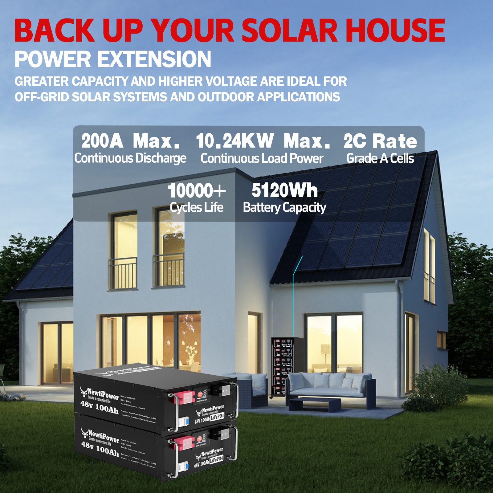 48V 100Ah LiFePO4 Lithium Battery 200A BMS With Charger Solar Energy Backup RVs
