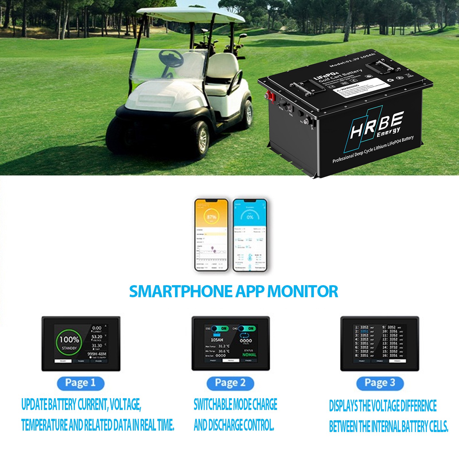 36V/48V 105Ah Golf cart LiFePO4 Lithium Battery 200Amp BMS 15000+ Deep Cycle US