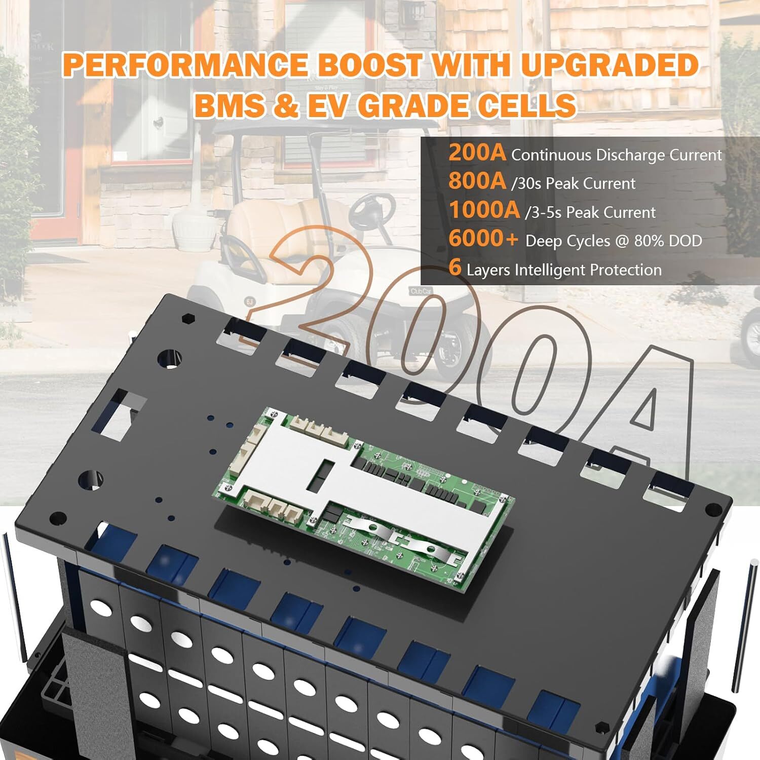 Enjoybot Plus 48V 100AH Golf Cart Battery 5120Wh Bluetooth 200A BMS Low-Temp Prt