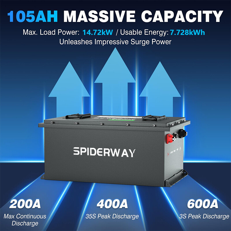 72V 105Ah Golf Cart Lithium LiFePO4 Battery +25A Fast Charger for Sloar Off-Grid
