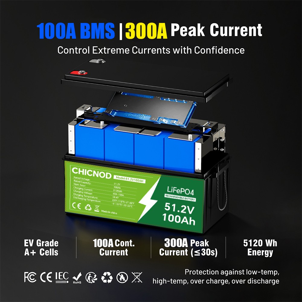 48V 100Ah LiFePO4 Lithium Battery 51.2V Built-in BMS Deep Cycle For RV Golf Cart