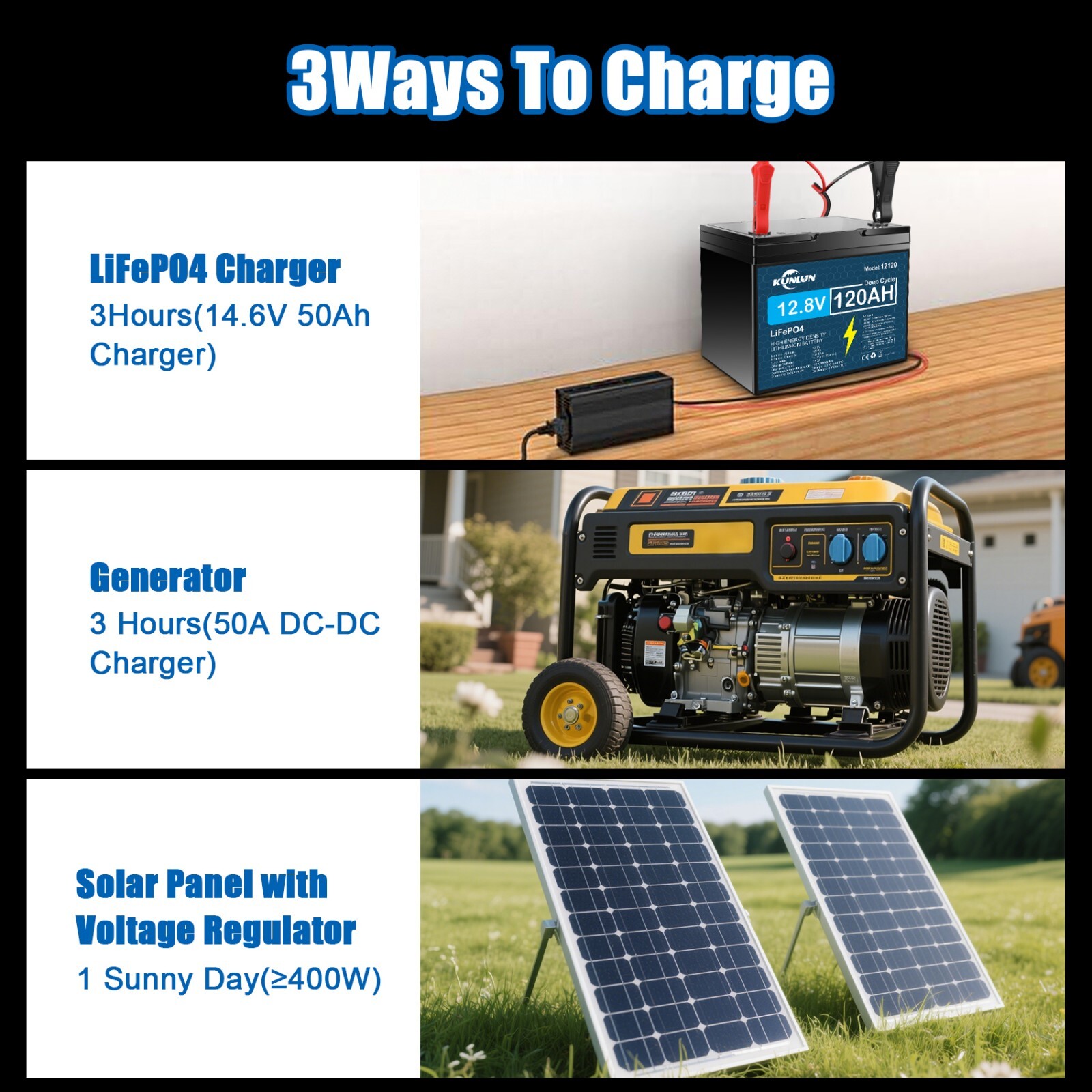 12V 120Ah LiFePO4 Lithium Battery, Deep Cycle, Perfect for RV, Off-grid