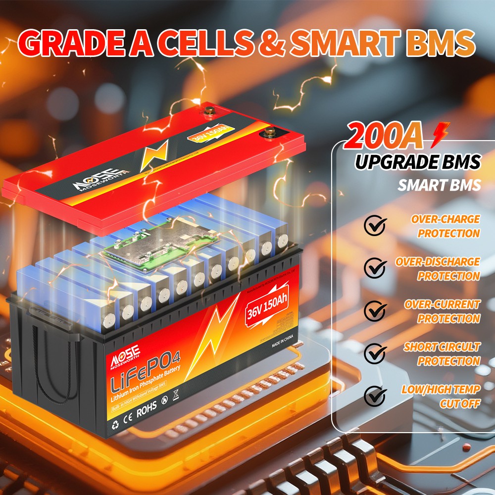 36V 150AH Golf Cart Lithium Battery Bluetooth APP 200A BMS Rechargeable LiFePO4