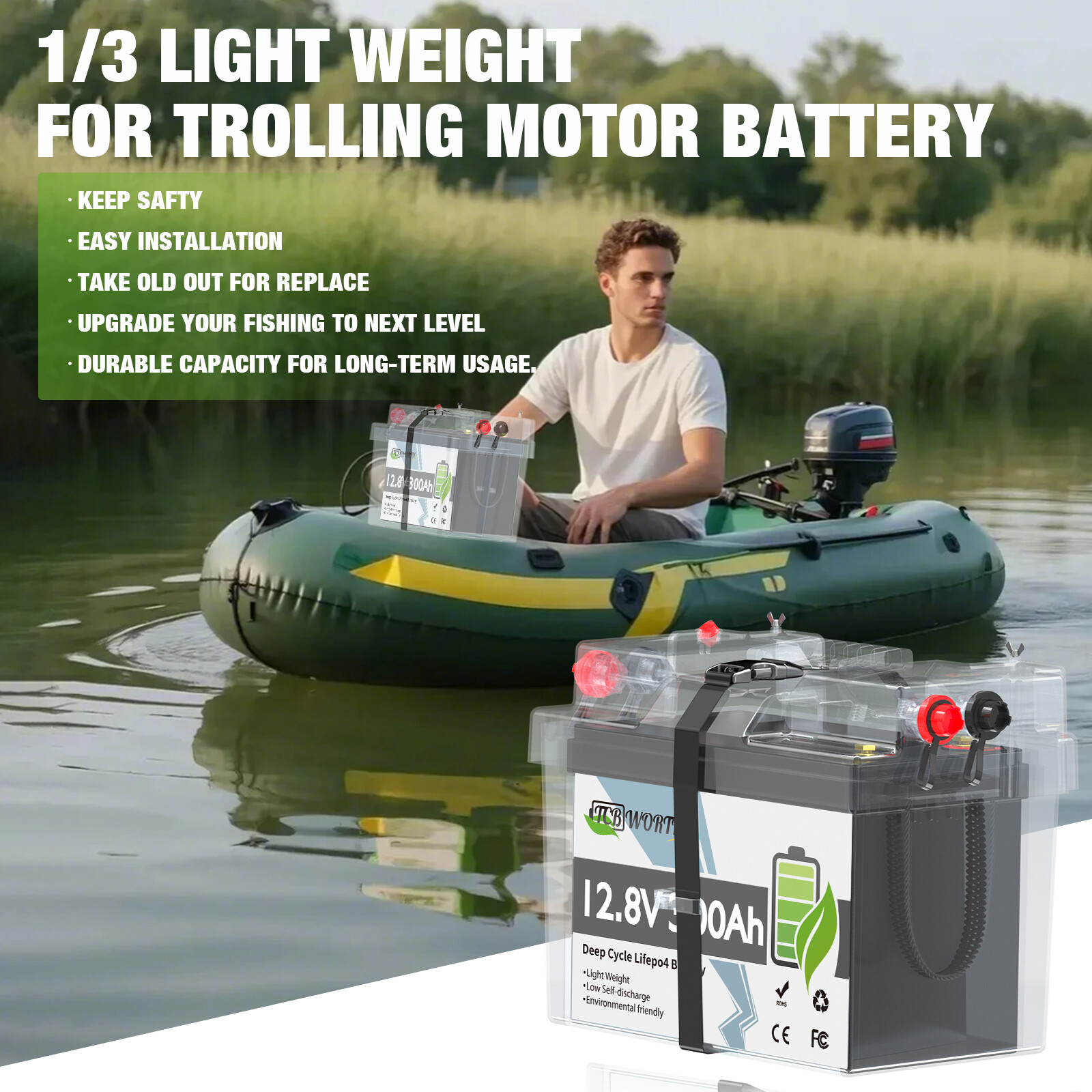 Mini 12V 300Ah LiFePO4 Lithium Battery Deep Cycle 200A BMS for Solar Off-grid RV