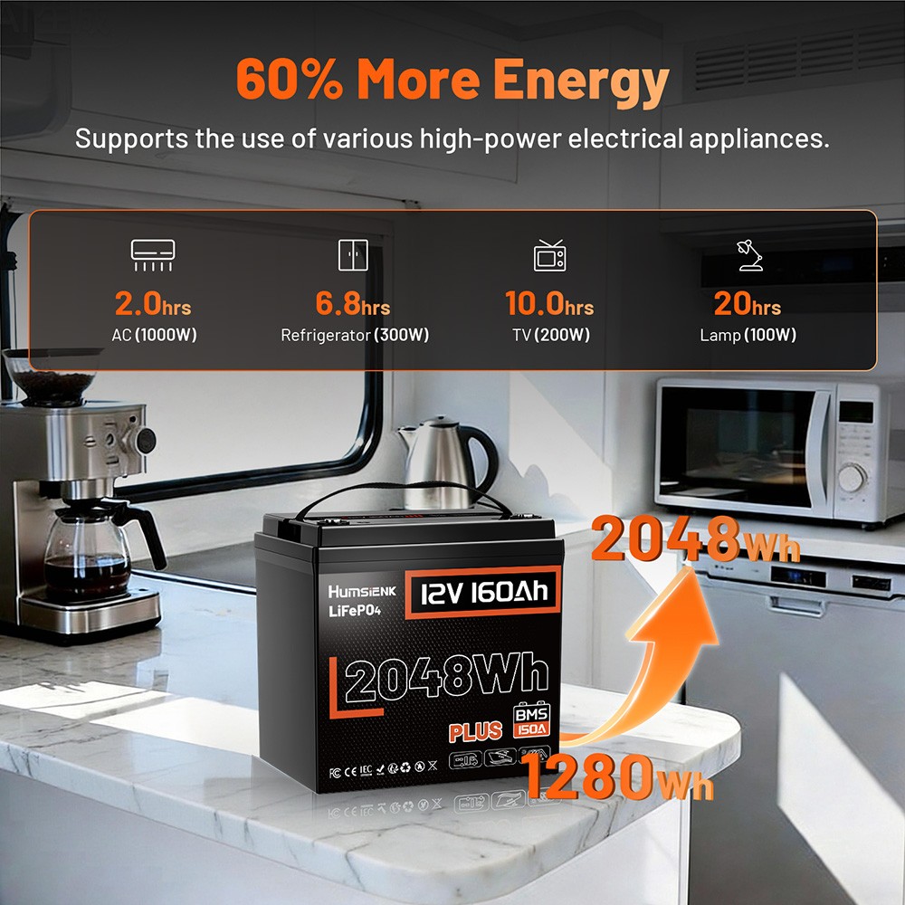 Humsienk 12V 160Ah 2048Wh Lithium LiFePO4 Battery 150A BMS for Marine RV Yacht