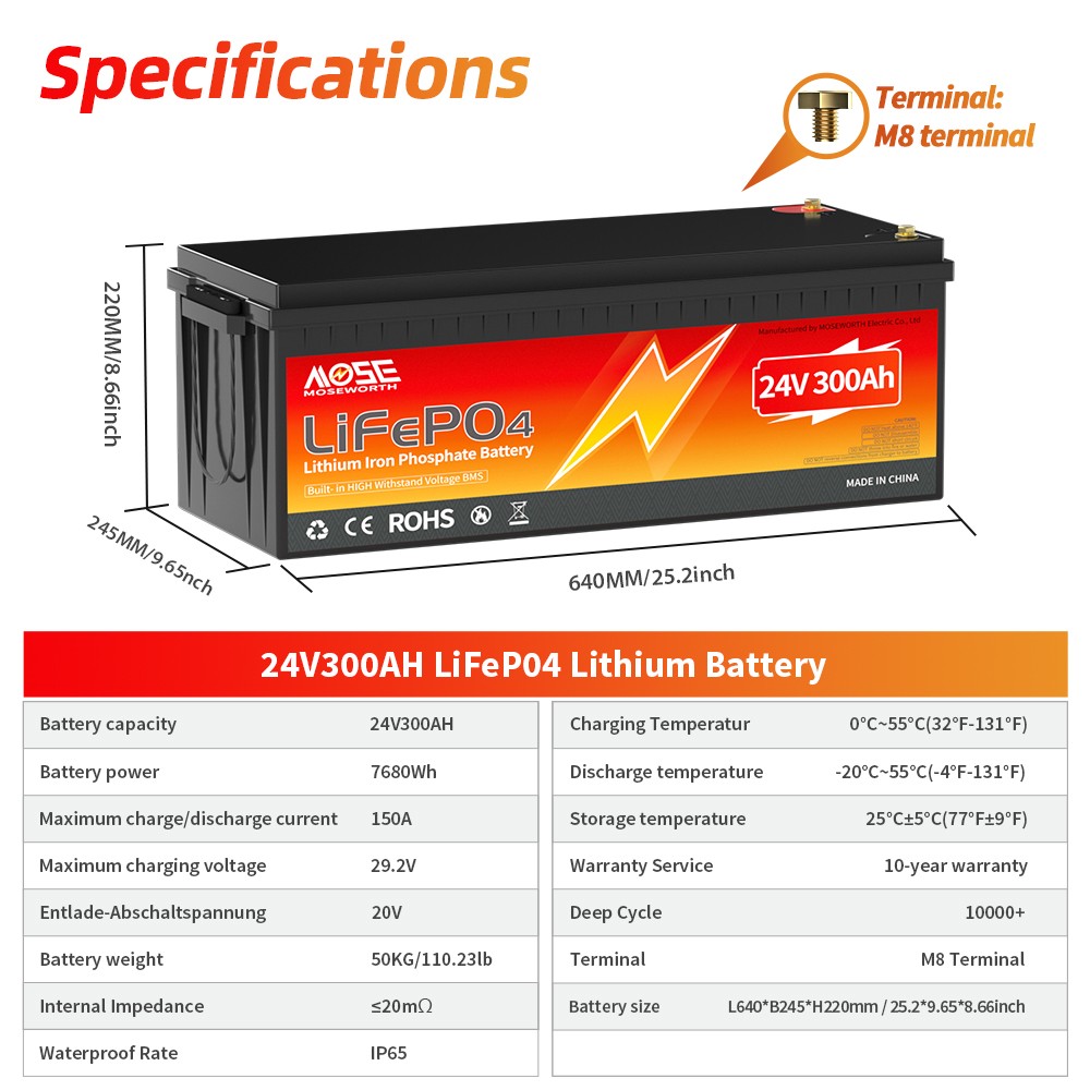 24V 300Ah LiFePO4 Lithium Battery 7680W BMS 20000+Cycle RV Solar Off Grid Boat