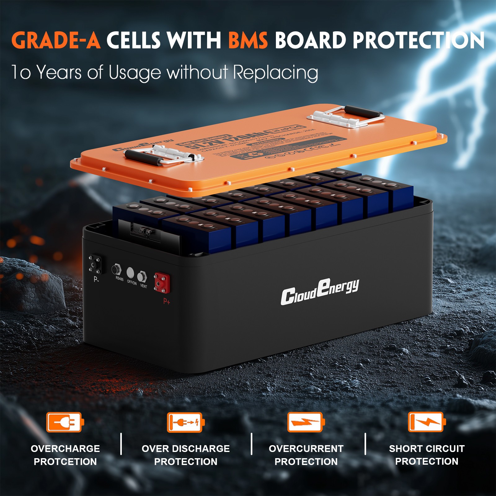Cloudenergy 48V(51.2V) 120AH LiFePO4 Lithium Golf Cart Battery Built-in 250A BMS