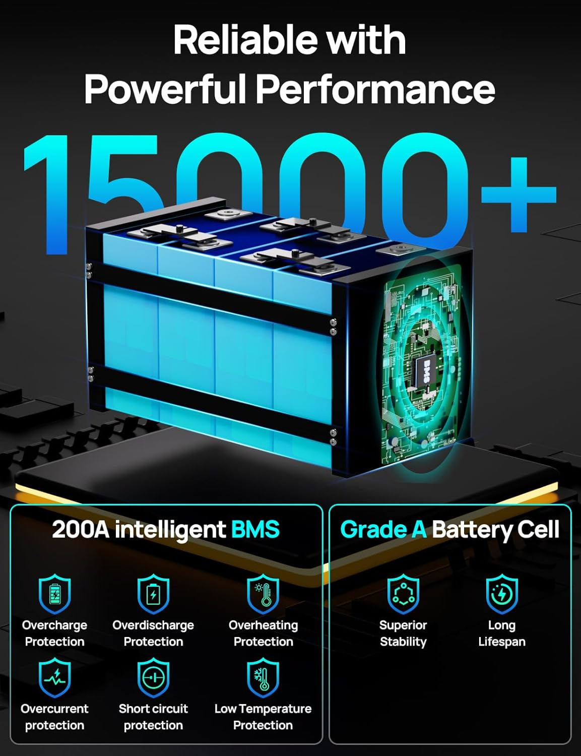 ECO-WORTHY 12V 280Ah Metal Case Lifepo4 Lithium Battery with Bluetooth, Low-Temp