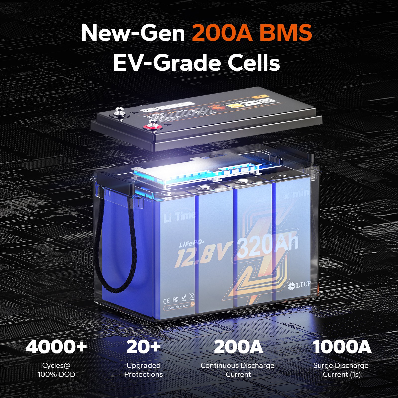 LiTime 12V 320Ah mini Bluetooth Lithium LiFePO4 Battery BMS For RV Solar Marine