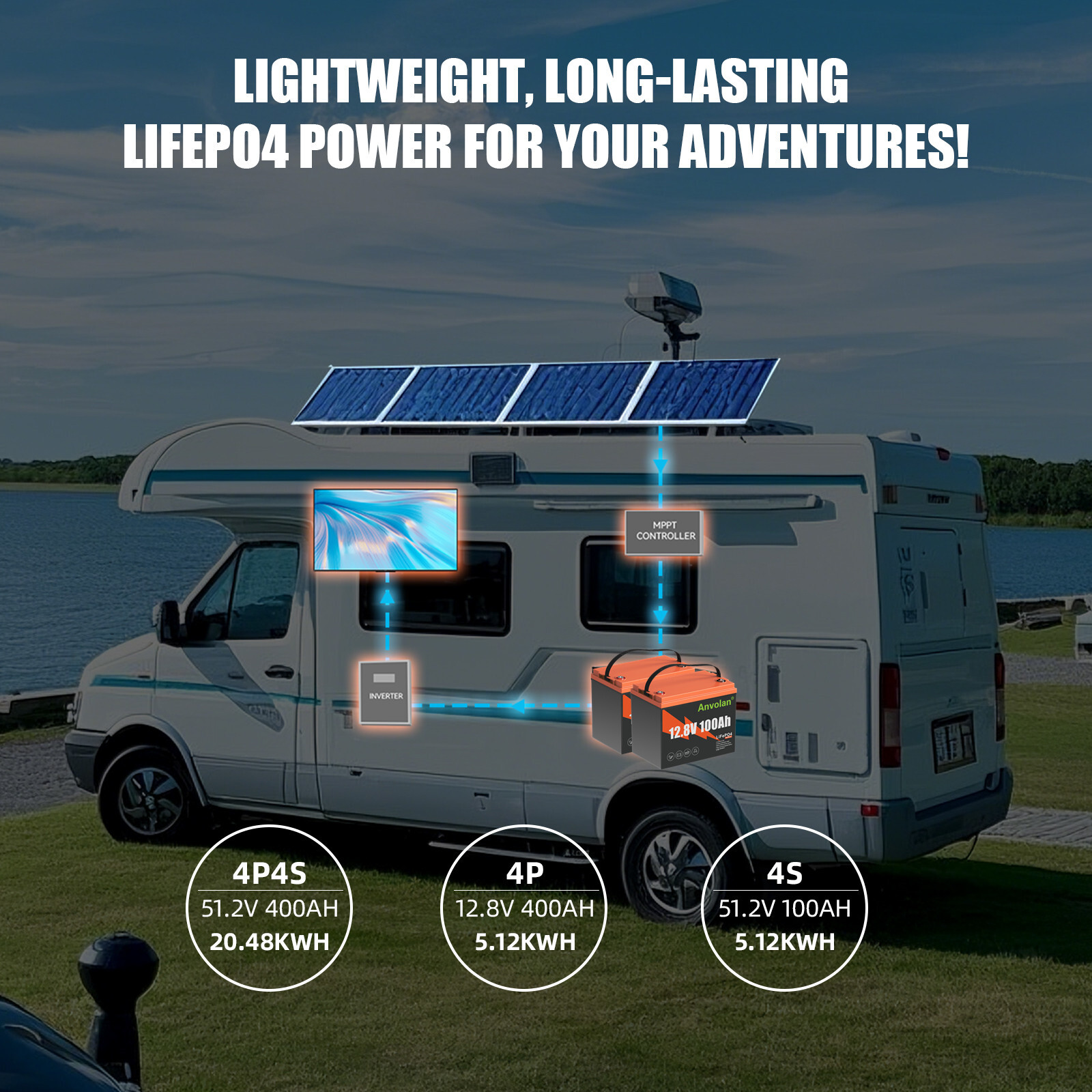 Aanvolan 12V 100Ah LiFePO4 Lithium Battery Deep Cycle BMS for RV Home
